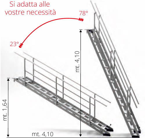 Scale accesso cantiere