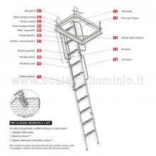 Scale retrattili per soffitte e sottotetti rigida 50 x 100 disegno con misure