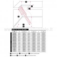 Scale retrattili per soffitte e sottotetti rigida fuori misura altezza 3,5 metri 70 x 130  h 4.00 mt misure foro solaio