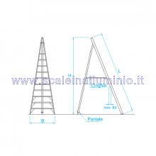 Scala conica 3 piedi con terminale a punta per Agricoltura - 14 gradini misure