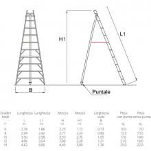 Scala conica agricola 3 piedi 14 gradini con terminale senza punta musure