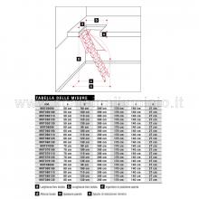 Scale retrattili per soffitte e sottotetti motorizzata 50 x 90 tabella misure