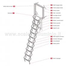 Scale retrattili a parete per soffitte e sottotetti oppure soppalchi 50 x 80 dimensioni