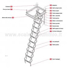 Scale retrattili 60 x 110 h 325 per soffitte e sottotetti disegno