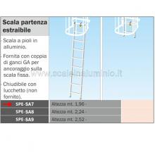 Scala partenza estraibile H 196 per scale modulari