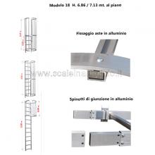 Scala con gabbia di protezione modulare n°18 particolari