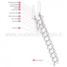 Scale retrattili per soppalchi foro 70 x 100 immagine misure