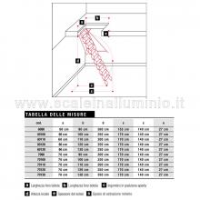 Scale retrattili per terrazze e tetti 70 x 130 h 325 misure