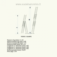 Scala componibile professionale in alluminio 3 rampe 10 gradini misure